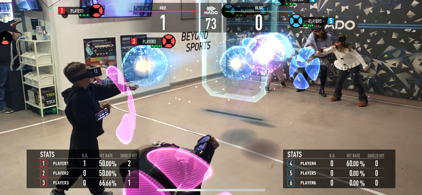 HADO ARENA ΔΑΦΝΗ