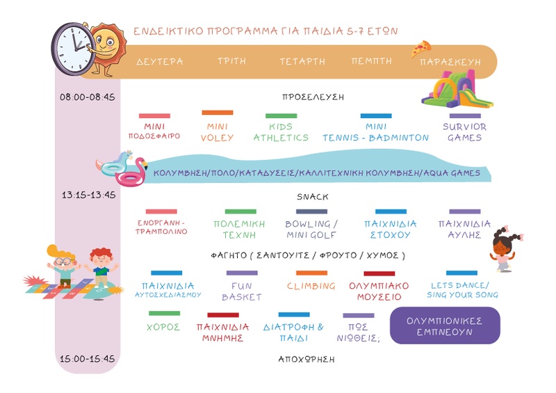Πρόγραμμα για παιδιά 5-7 ετών