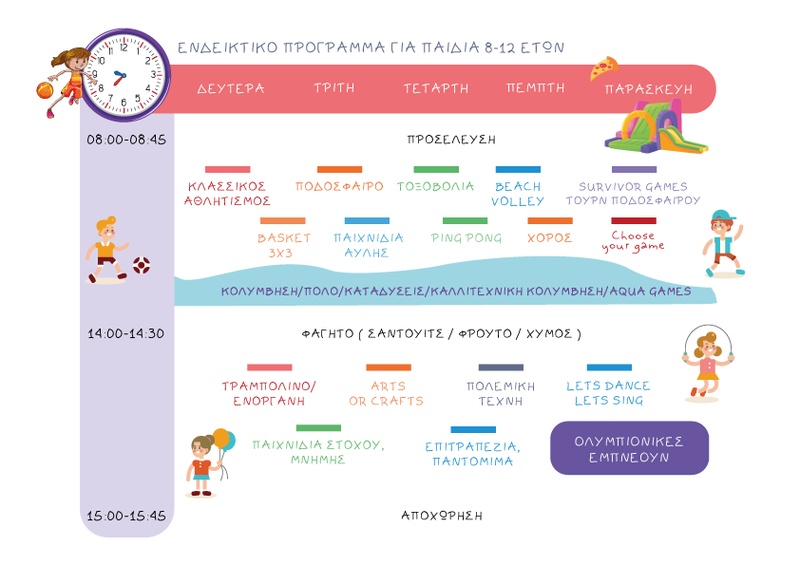 Πρόγραμμα για παιδιά 8-12 ετών